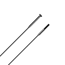  Sapim,  CX-Ray,  Rayons