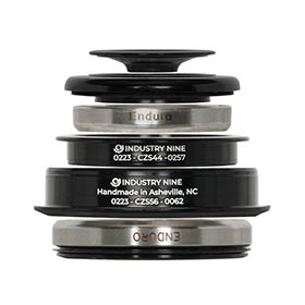 Industry Nine,  iRiX ZS44/ZS56,  Jeux de direction