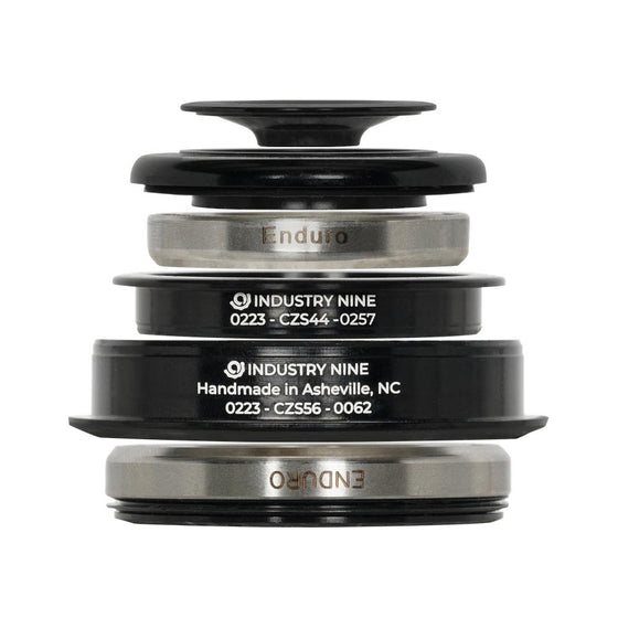 Industry Nine,  iRiX ZS44/ZS56,  Jeux de direction