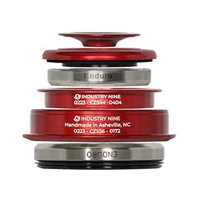 Industry Nine,  iRiX ZS44/ZS56,  Jeux de direction