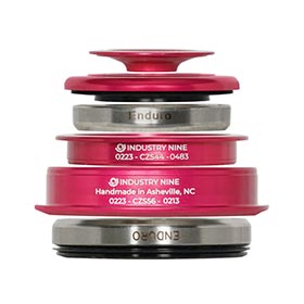 Industry Nine,  iRiX ZS44/ZS56,  Jeux de direction