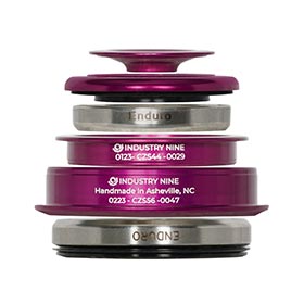 Industry Nine,  iRiX ZS44/ZS56,  Jeux de direction