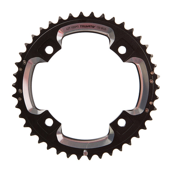 SRAM,  42D,  10 vit.
