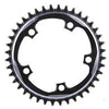 SRAM,  40D,  11vit