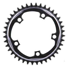 SRAM,  40D,  11vit