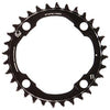 SRAM,  X-SYNC 2,  32