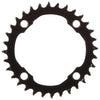 SRAM,  X-SYNC 2,  32