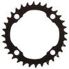SRAM,  X-SYNC 2,  32