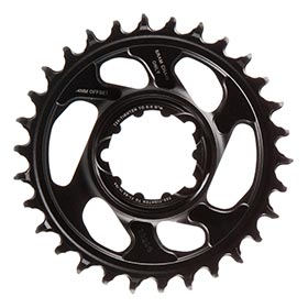 SRAM,  Eagle,  Plateau