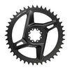 SRAM,  Apex DM,  Plateau