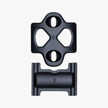  SDG Components,  Fixation Tellis