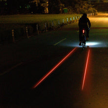  Lezyne,  LED Laser Drive,  Lumière