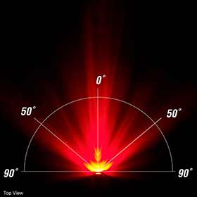 CatEye,  Orb Rechargeable,  Lumière