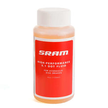  SRAM