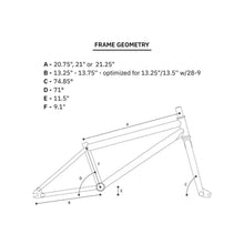  WeThePeople,  Revolver,  Cadre de BMX
