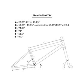 WeThePeople,  Revolver,  Cadre de BMX