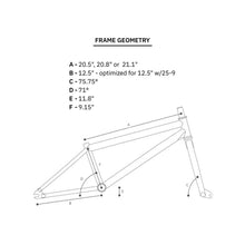  WeThePeople,  Network,  Cadre de BMX