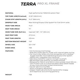 Radio Raceline,  Terra Disc Pro XL,  Cadre de BMX