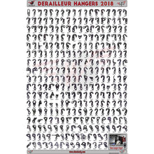  Wheels Manufacturing