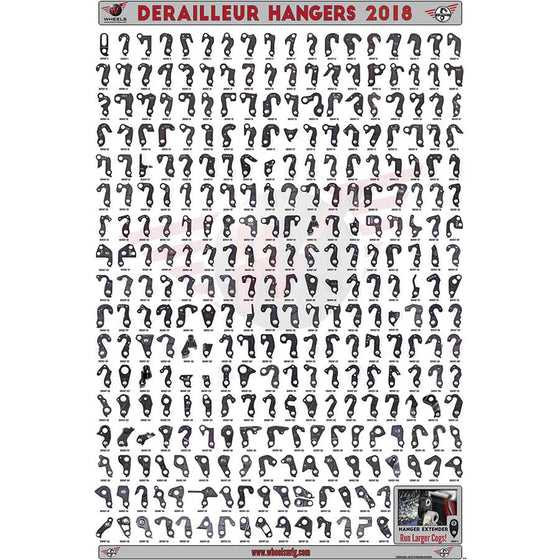 Wheels Manufacturing