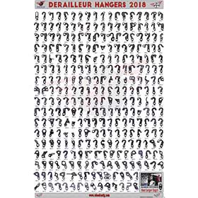 Wheels Manufacturing,  Affiche de pattes de dérailleurs